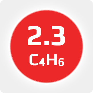 Бутадиен 2.3 Бутадиен 2.3